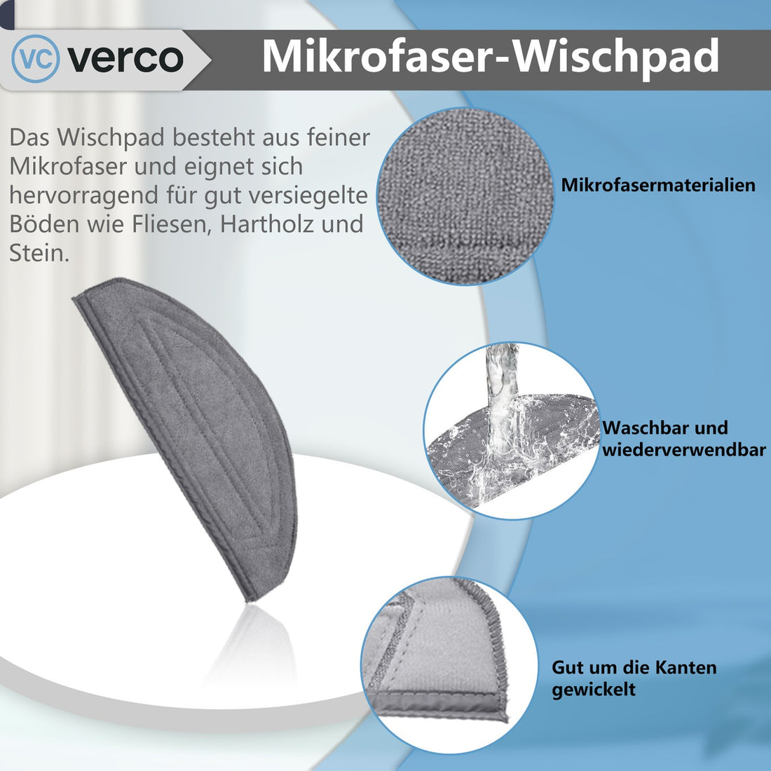 Mikrofaser-Wischtücher für Nassreinigung