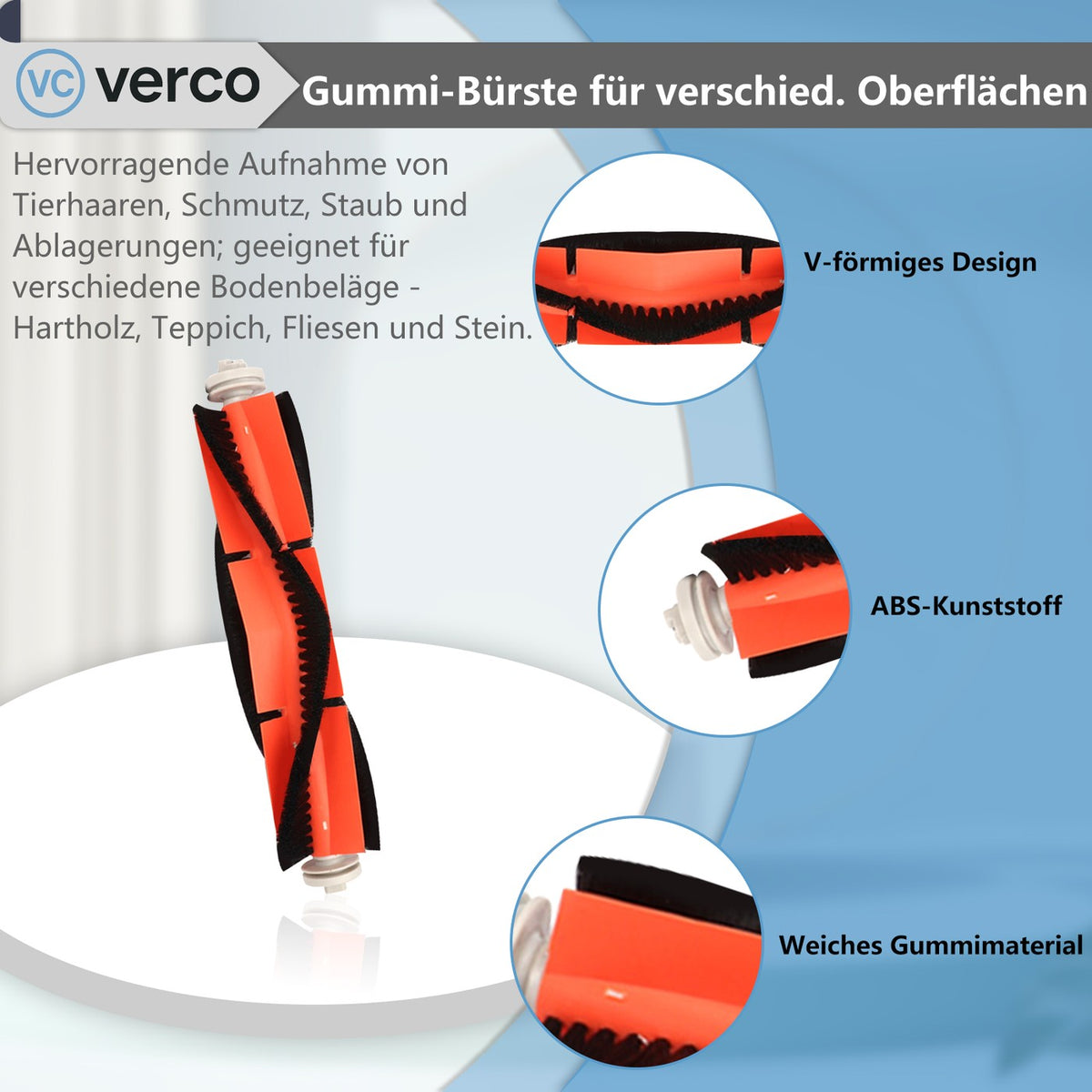 Roborock S5/S6 Zubehör-Set 18-teilig – Bürsten & Filter E4