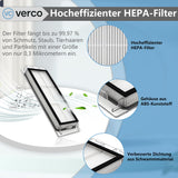 Roborock S5/S6 Zubehör-Set 18-teilig – Bürsten & Filter E4