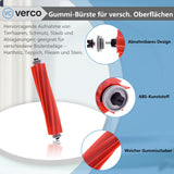 Roborock S7 & T7S Zubehör-Set 20-teilig – Bürsten, Filter S7