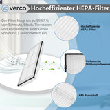 Roborock S7 & T7S Zubehör-Set 20-teilig – Bürsten, Filter S7