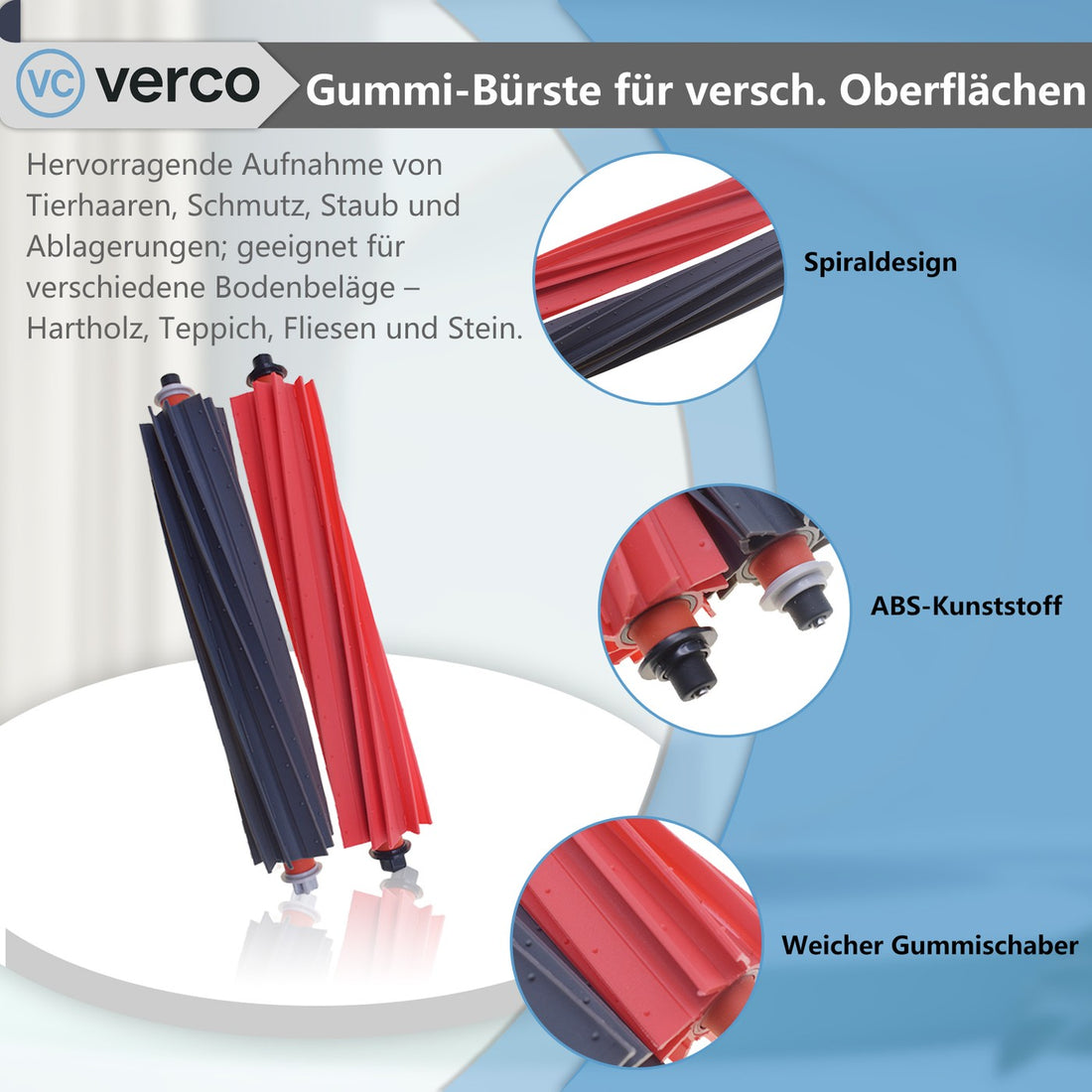 Gummilamellen-Hauptbürsten