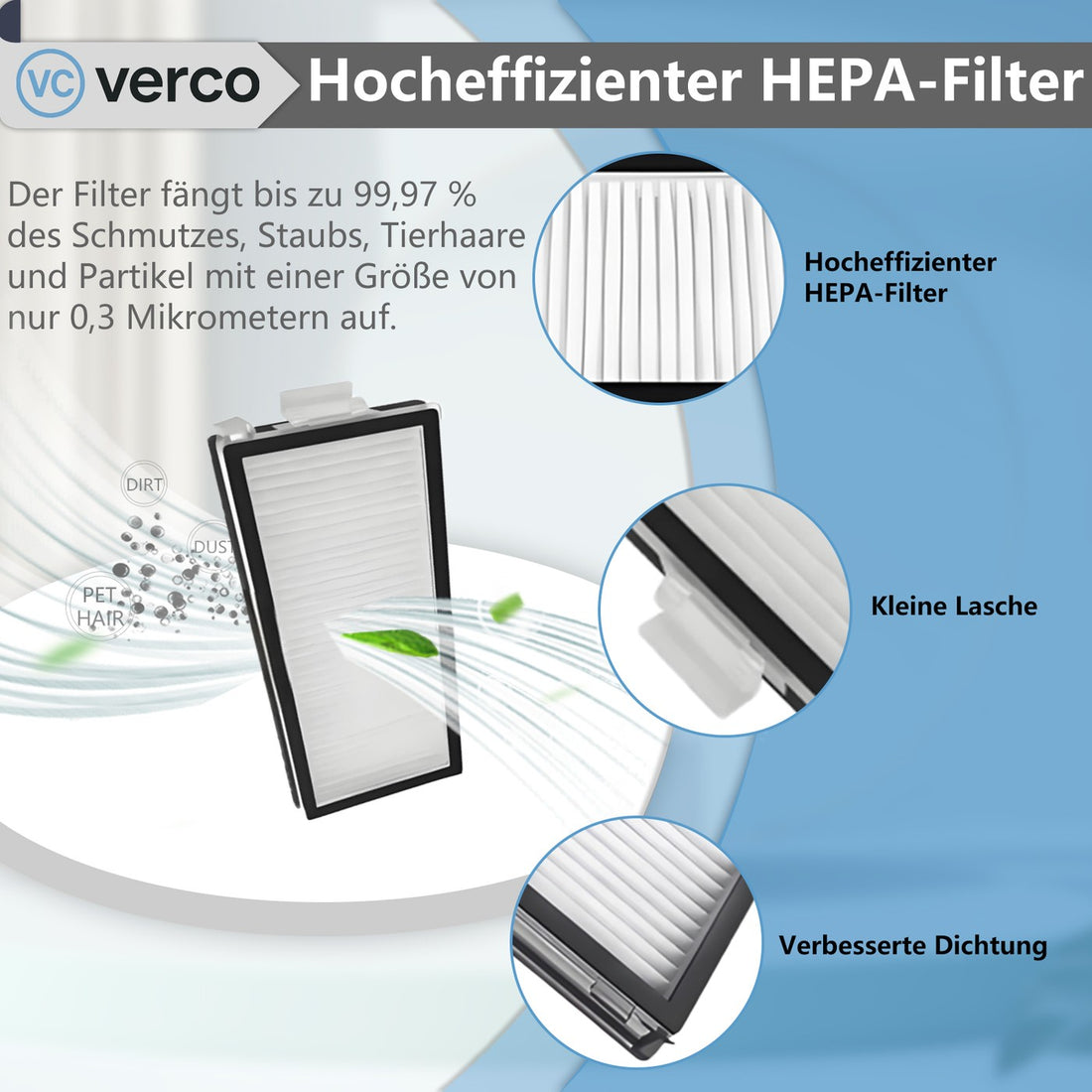 HEPA-Filter mit Dichtung