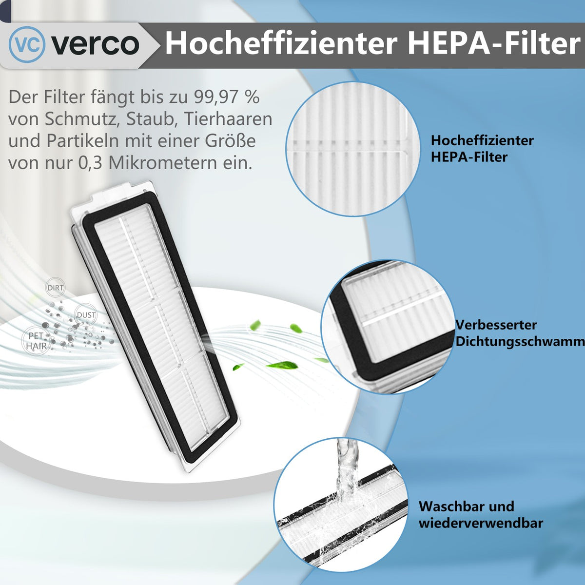 Xiaomi X20 Zubehör-Set 18-teilig – Bürsten, Filter, Mopps X20 Max